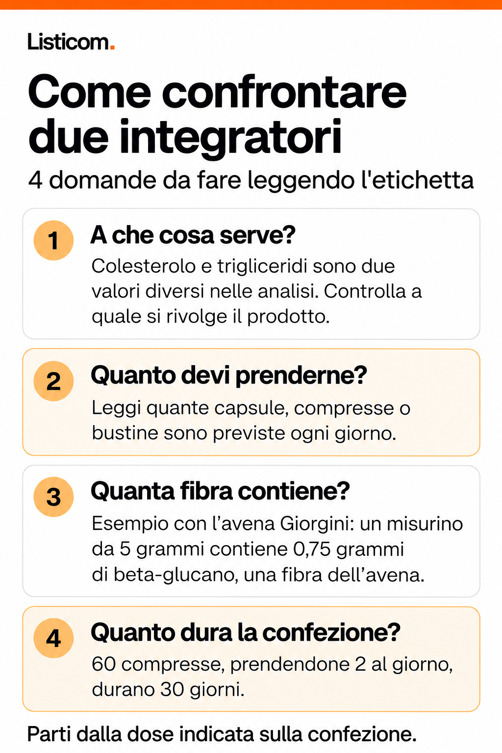 Cinque controlli utili per leggere l’etichetta di un integratore per il colesterolo